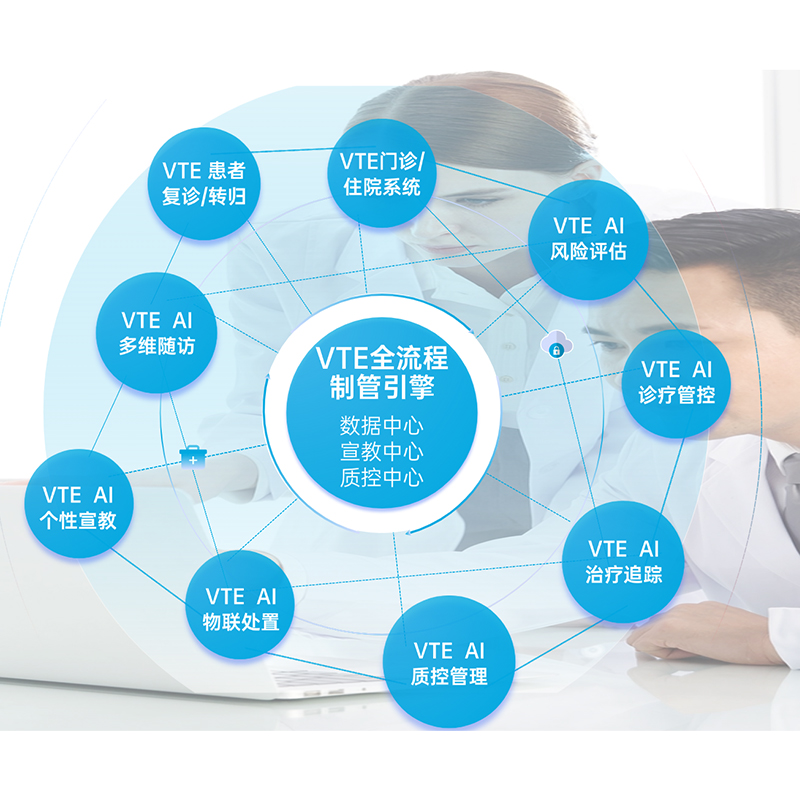 基于AI的 VTE 智能防控系统（HIS系统）